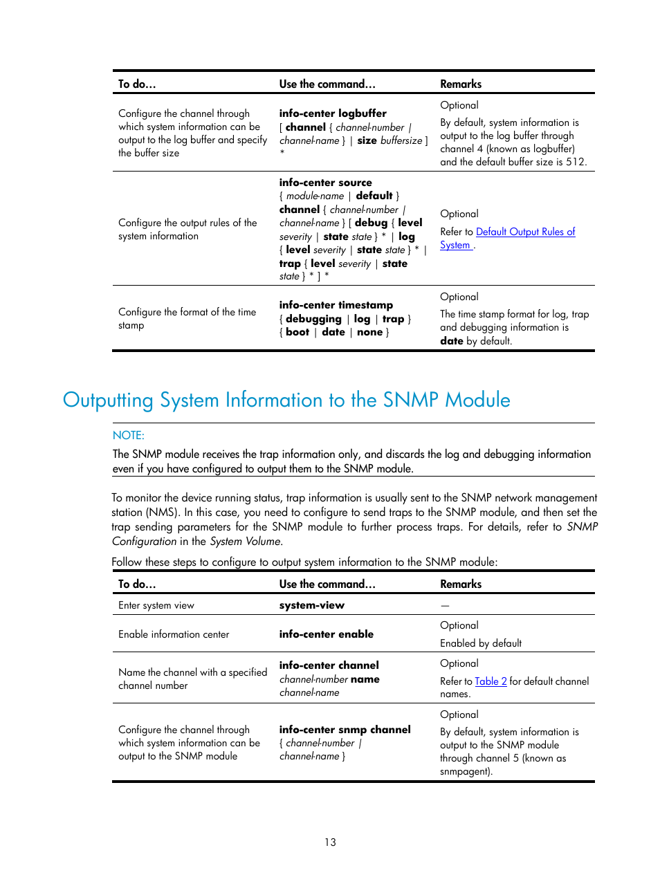 Outputting system information to the snmp module | H3C Technologies H3C SecPath F1000-E User Manual | Page 236 / 326