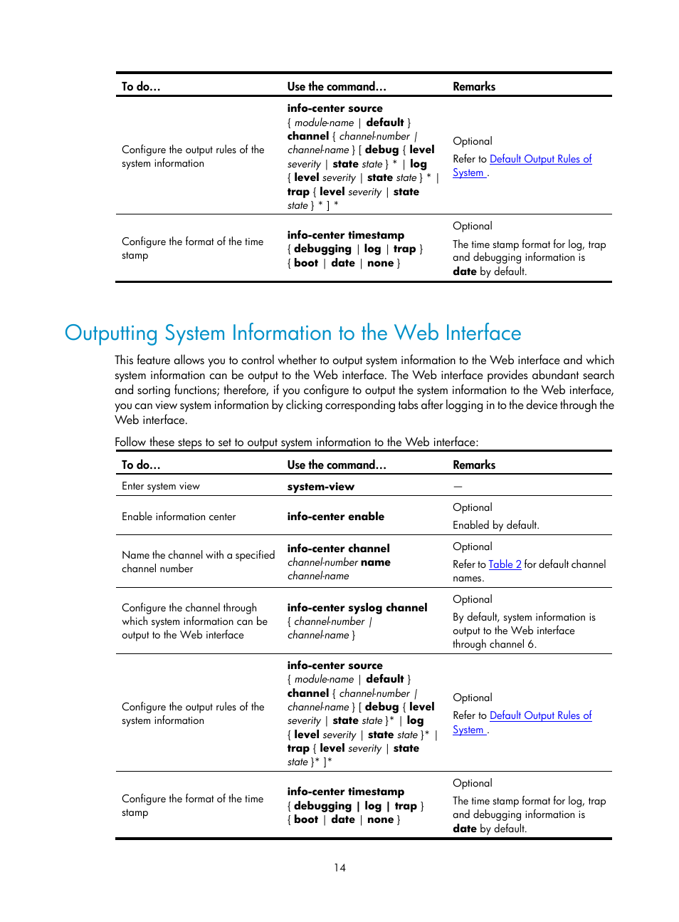 Outputting system information to the web interface | H3C Technologies H3C SecPath F1000-E User Manual | Page 237 / 326