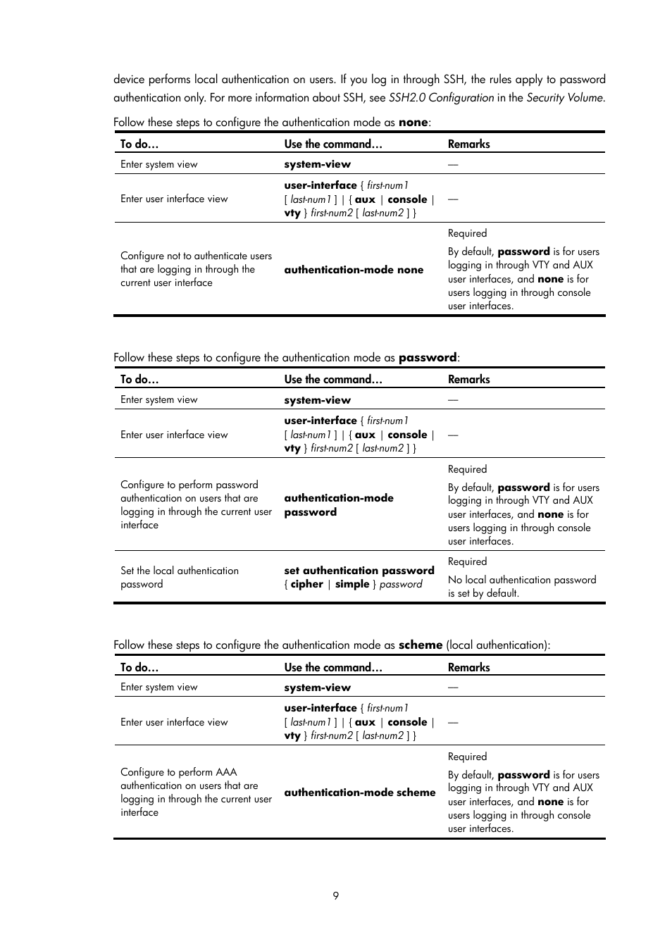 H3C Technologies H3C SecPath F1000-E User Manual | Page 261 / 326