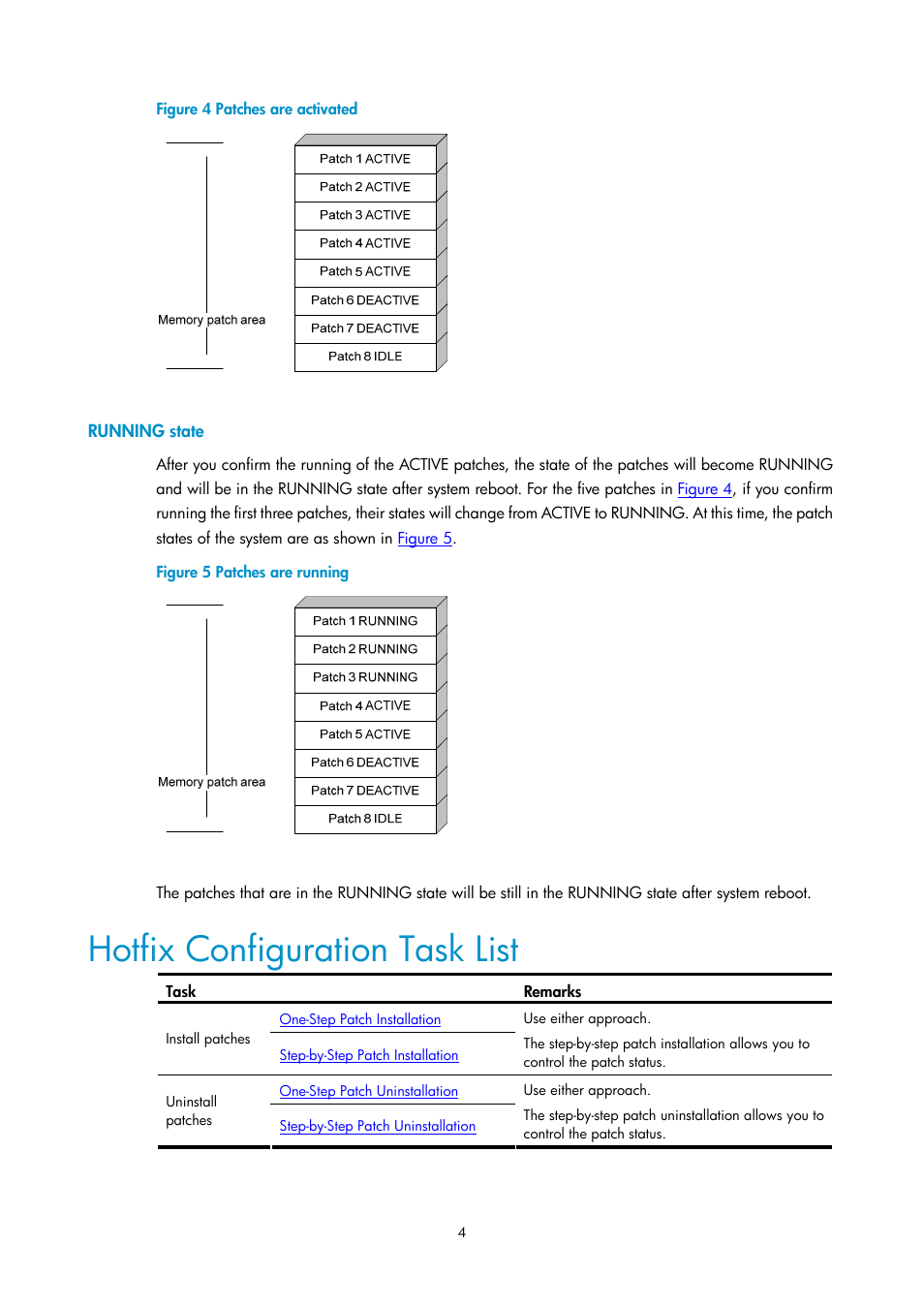 Running state, Hotfix configuration task list, Figure 4 | H3C Technologies H3C SecPath F1000-E User Manual | Page 321 / 326