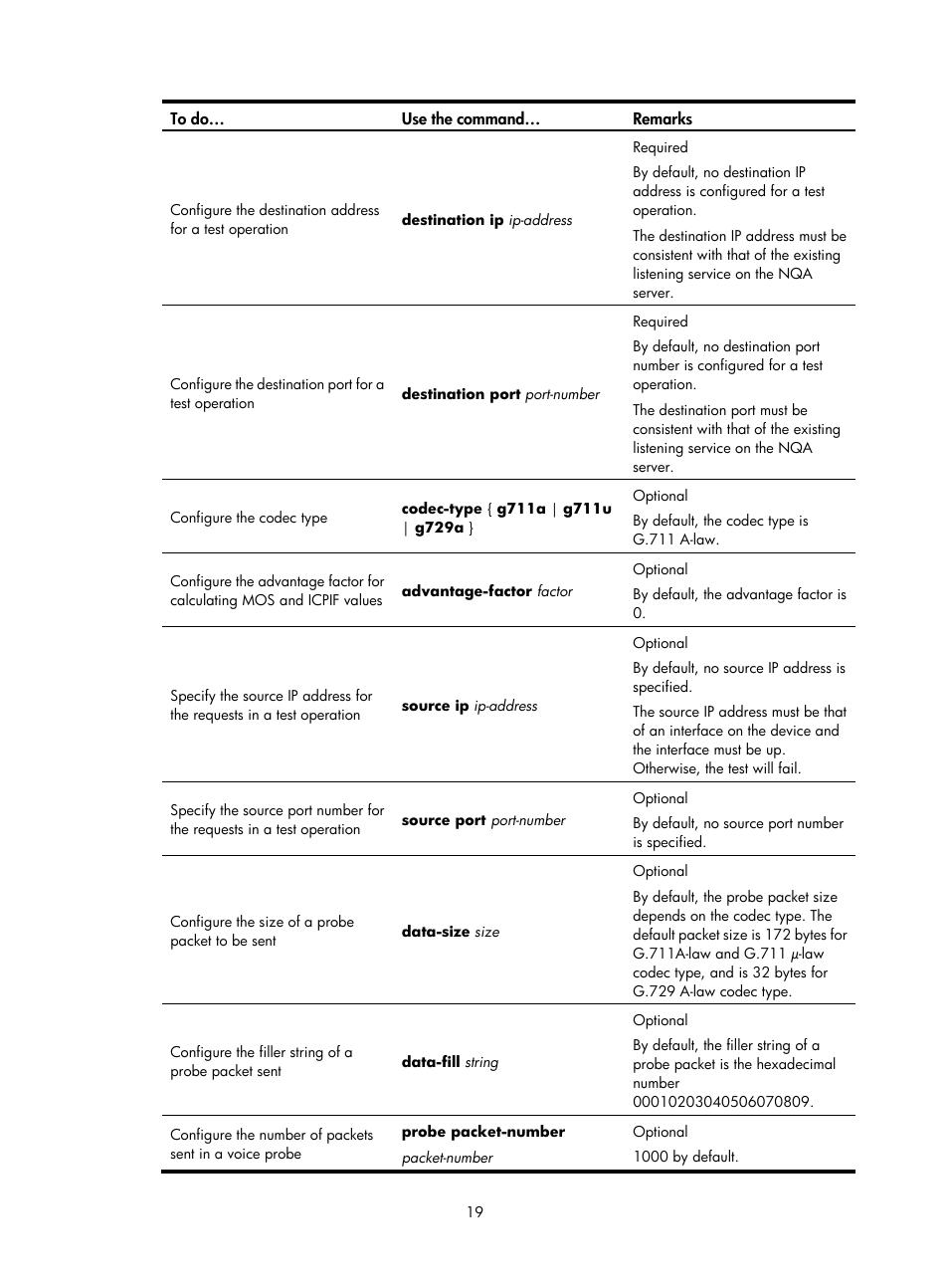 H3C Technologies H3C SecPath F1000-E User Manual | Page 85 / 326