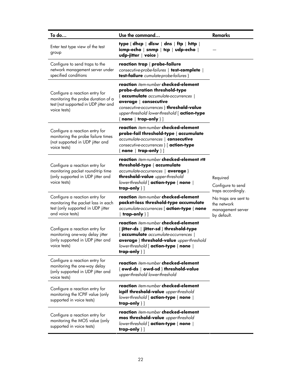 H3C Technologies H3C SecPath F1000-E User Manual | Page 88 / 326