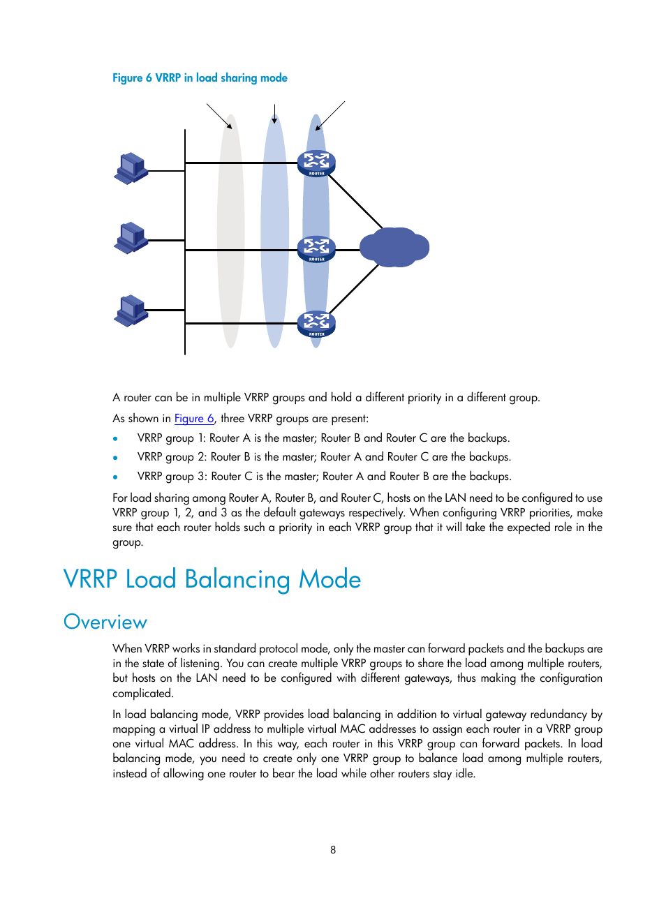 Vrrp load balancing mode, Overview, N in | Figure 6 | H3C Technologies H3C SecPath F1000-E User Manual | Page 9 / 326