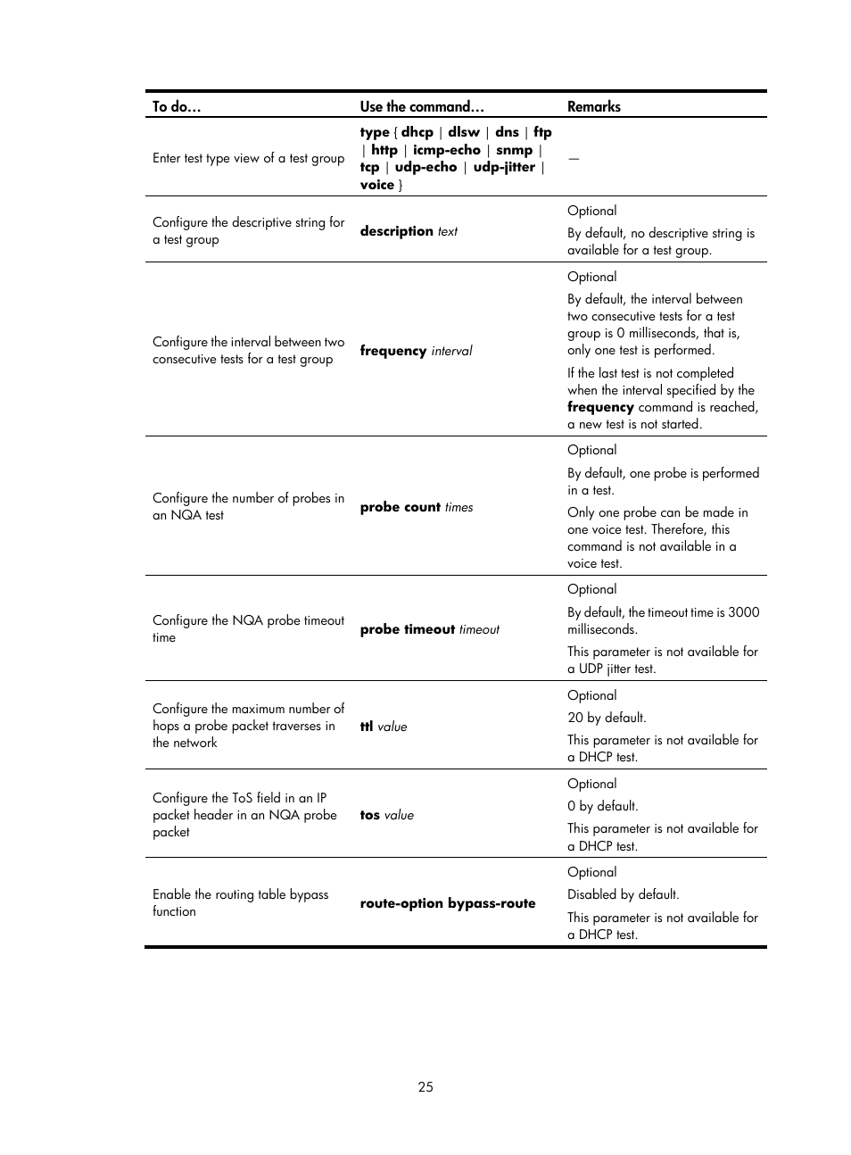 H3C Technologies H3C SecPath F1000-E User Manual | Page 91 / 326