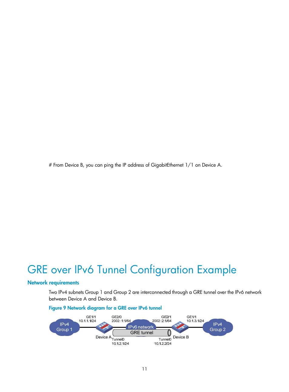 Gre over ipv6 tunnel configuration example, Network requirements | H3C Technologies H3C SecPath F1000-E User Manual | Page 12 / 80