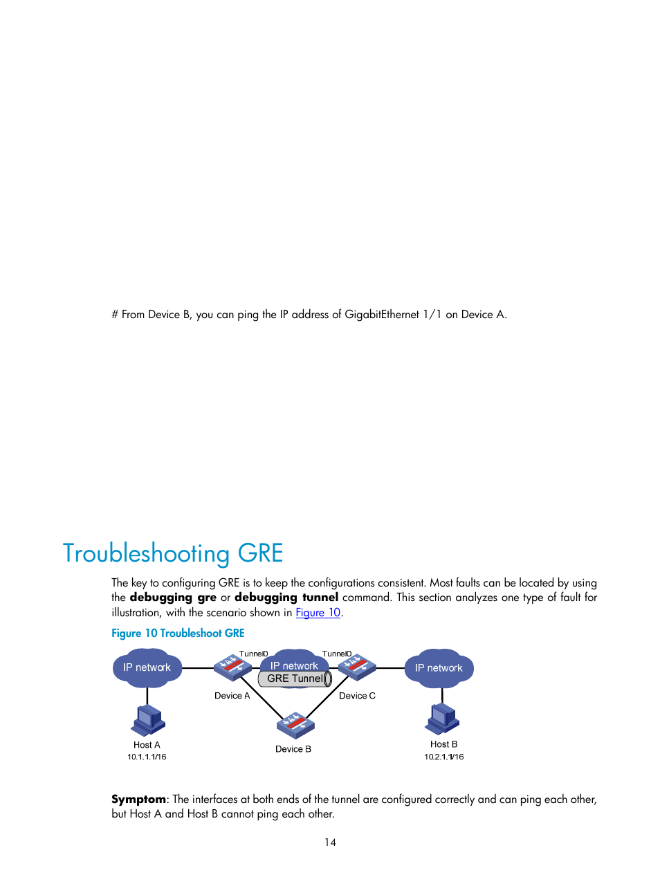 Troubleshooting gre | H3C Technologies H3C SecPath F1000-E User Manual | Page 15 / 80