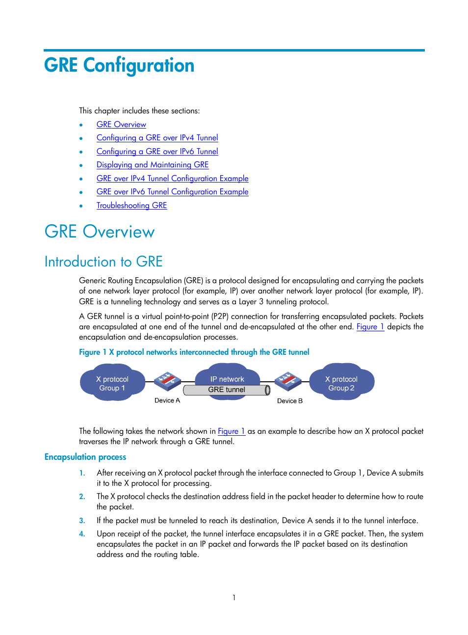 Gre configuration, Gre overview, Introduction to gre | Encapsulation process | H3C Technologies H3C SecPath F1000-E User Manual | Page 2 / 80