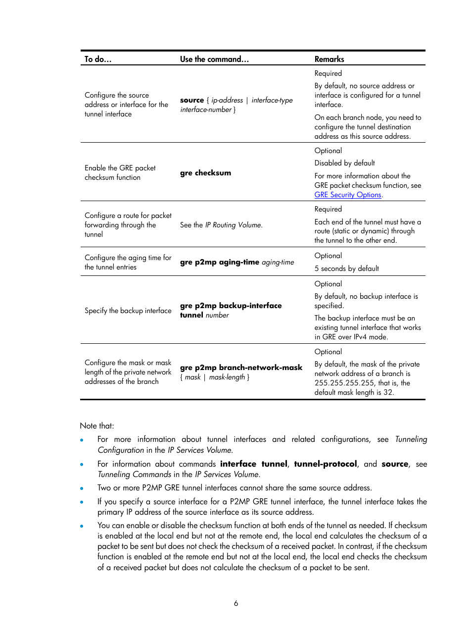 H3C Technologies H3C SecPath F1000-E User Manual | Page 22 / 80