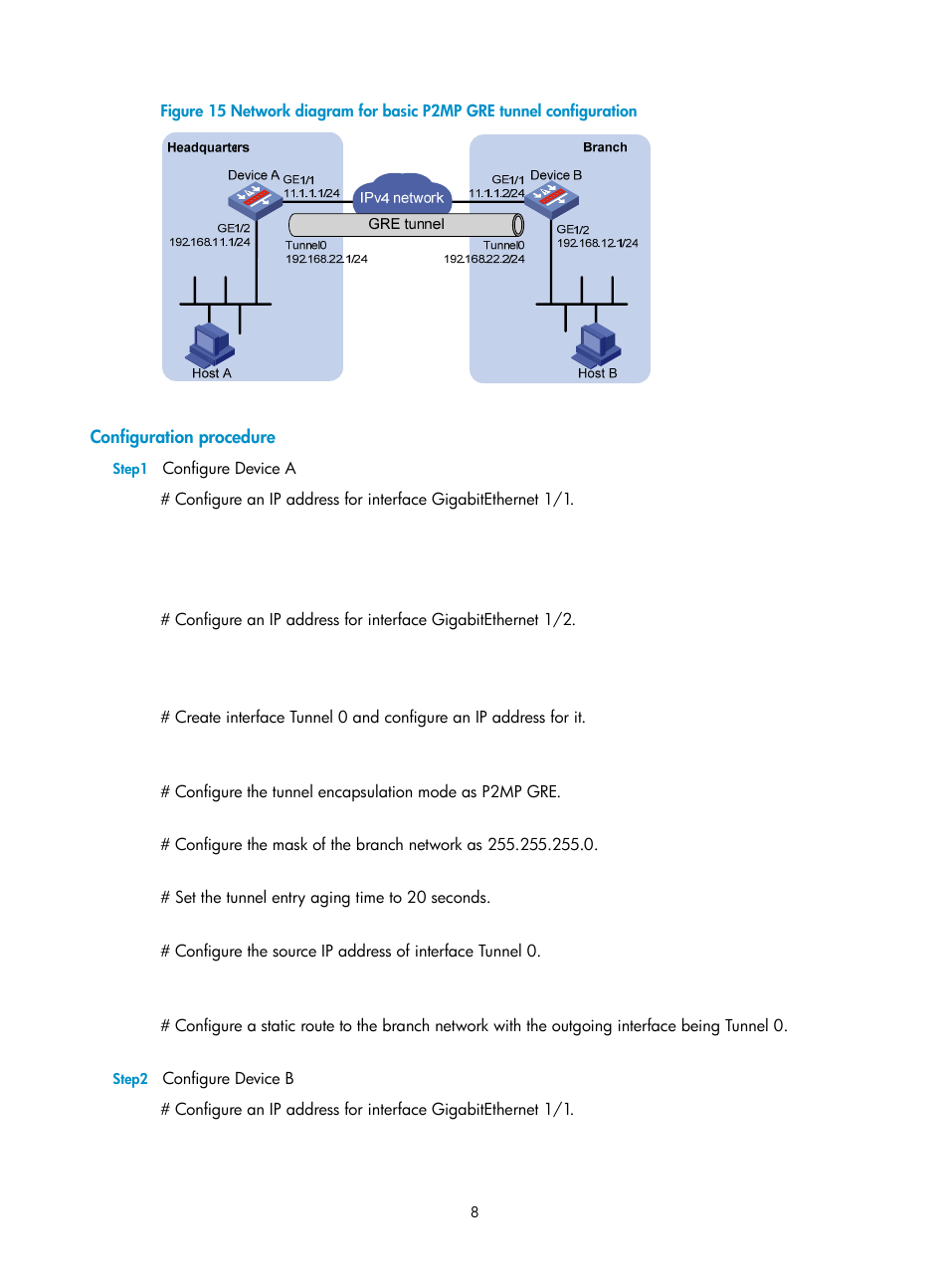 Configuration procedure | H3C Technologies H3C SecPath F1000-E User Manual | Page 24 / 80