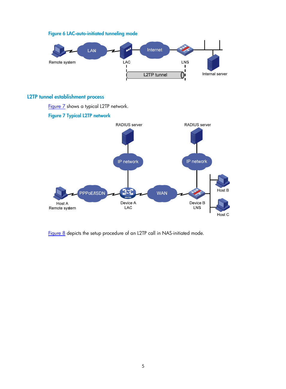 L2tp tunnel establishment process | H3C Technologies H3C SecPath F1000-E User Manual | Page 38 / 80