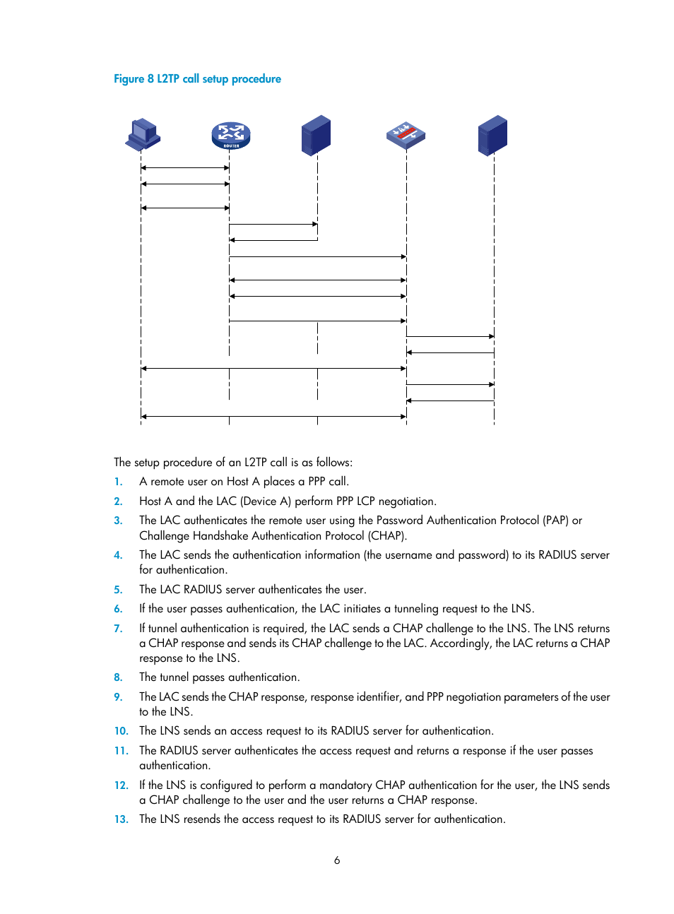 H3C Technologies H3C SecPath F1000-E User Manual | Page 39 / 80