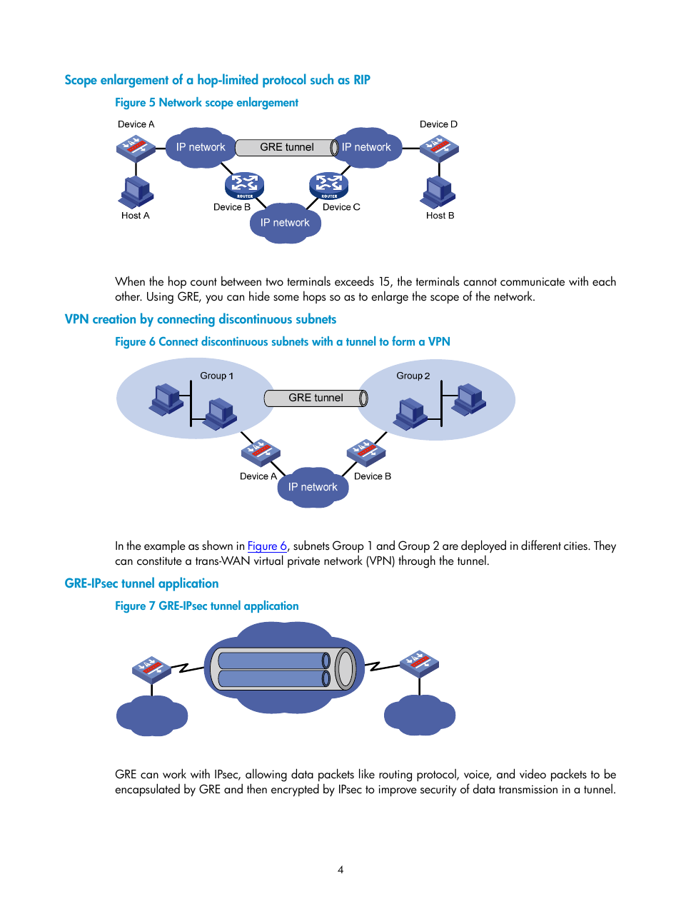 Vpn creation by connecting discontinuous subnets, Gre-ipsec tunnel application, Scope enlargement of a hop-limited protocol | H3C Technologies H3C SecPath F1000-E User Manual | Page 5 / 80