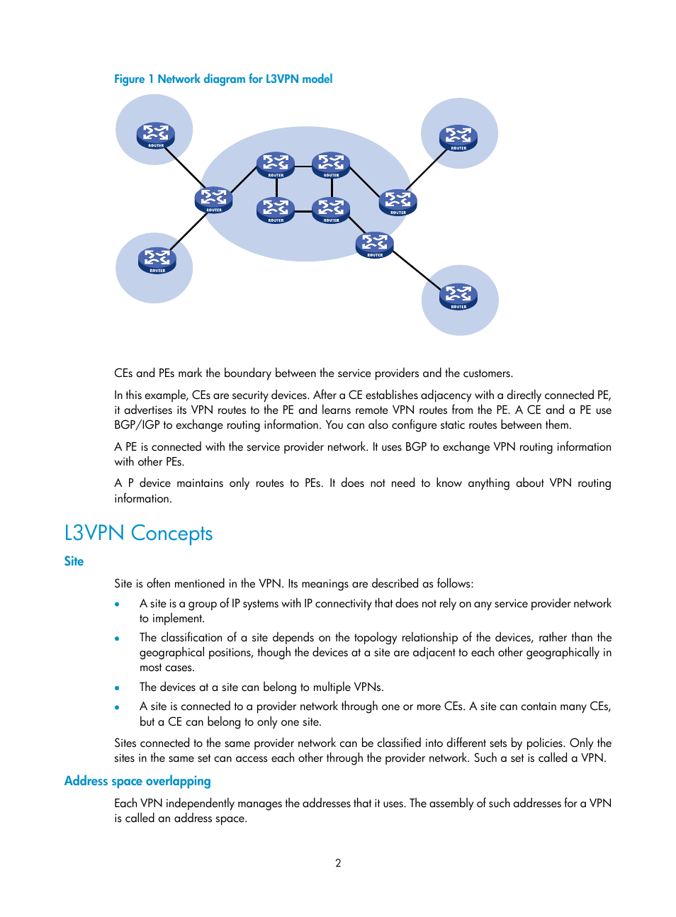 L3vpn concepts, Site, Address space overlapping | H3C Technologies H3C SecPath F1000-E User Manual | Page 65 / 80