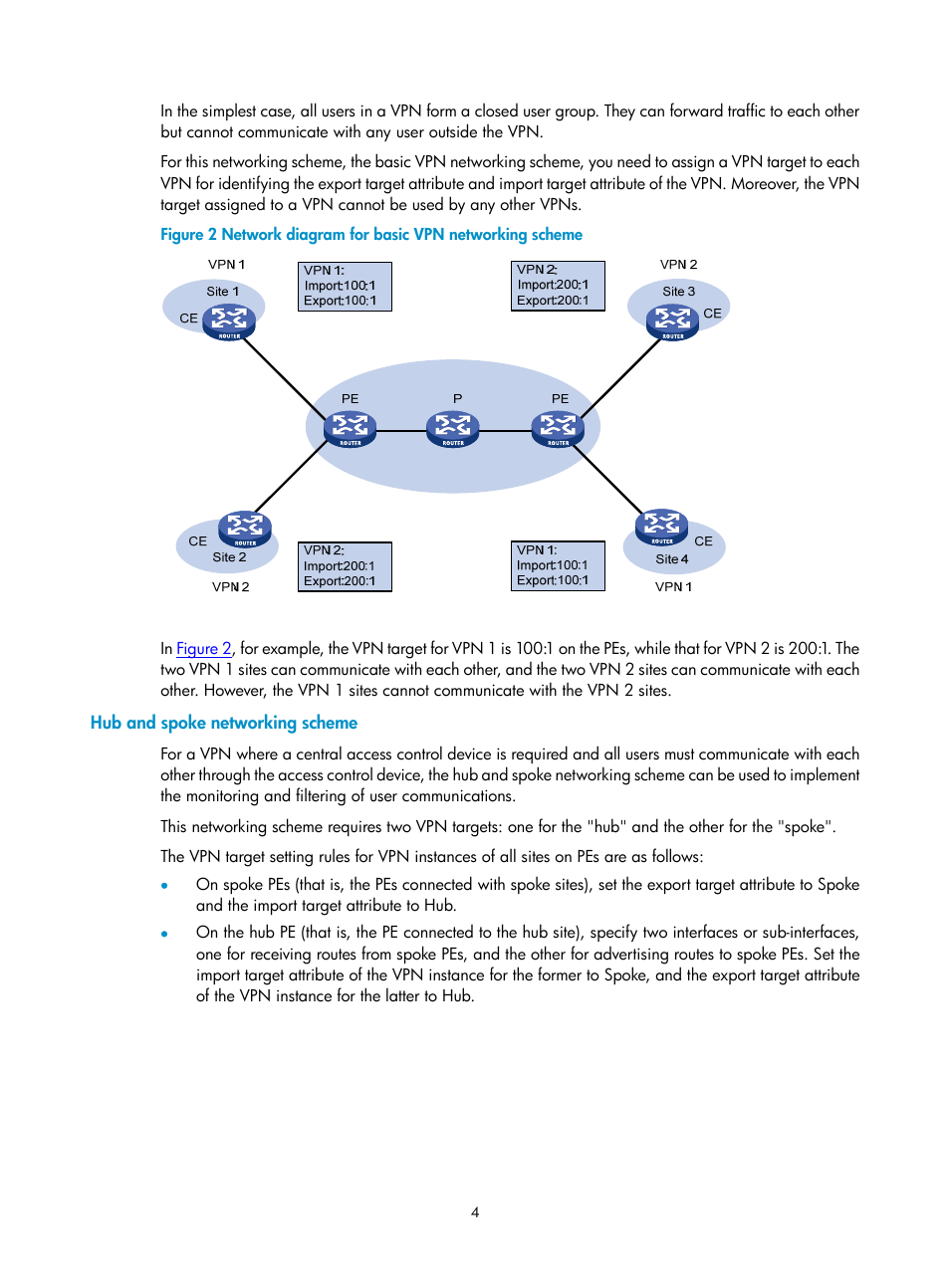 Hub and spoke networking scheme | H3C Technologies H3C SecPath F1000-E User Manual | Page 67 / 80