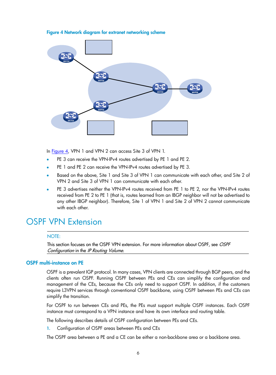 Ospf vpn extension, Ospf multi-instance on pe | H3C Technologies H3C SecPath F1000-E User Manual | Page 69 / 80