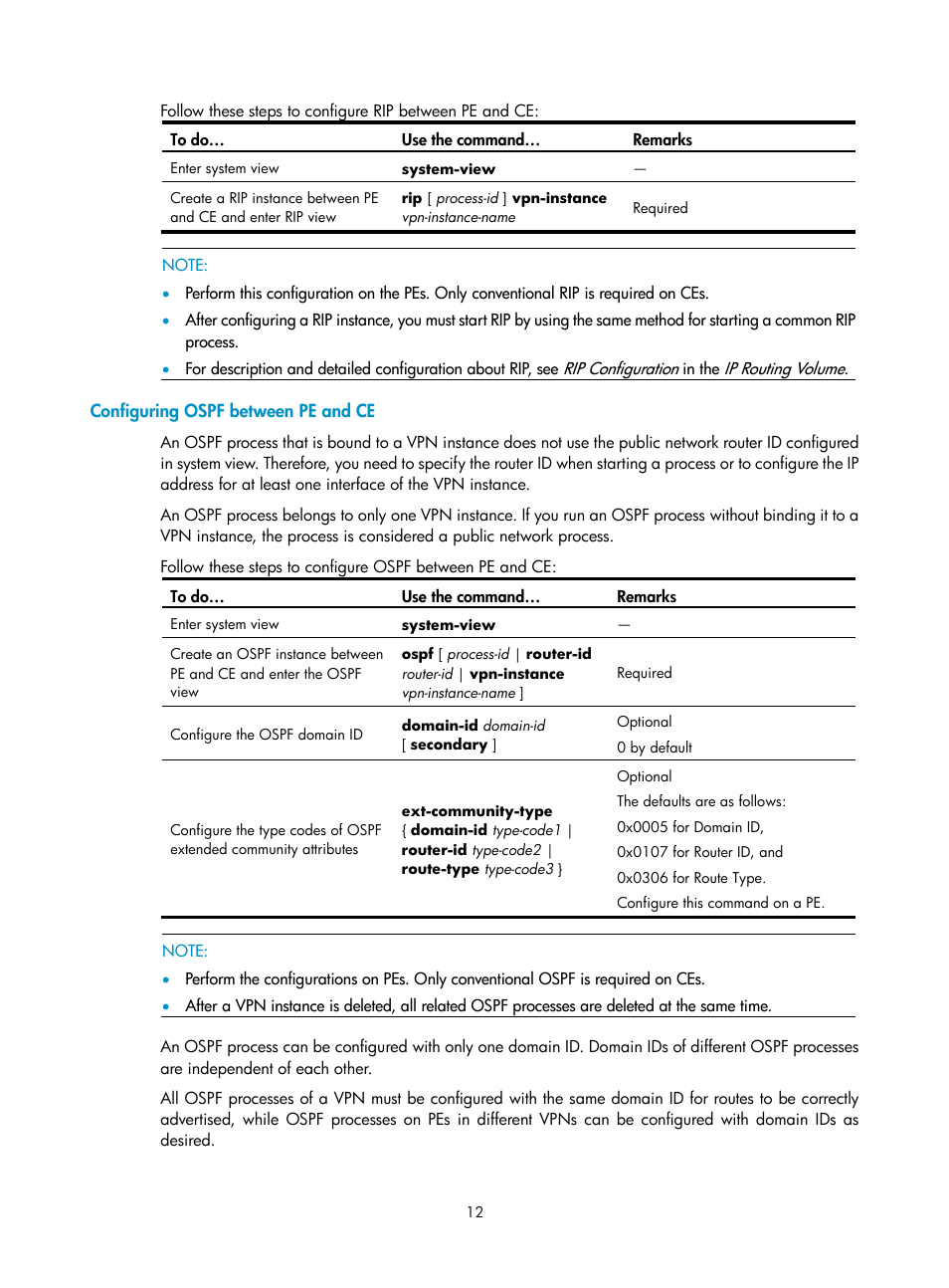 Configuring ospf between pe and ce | H3C Technologies H3C SecPath F1000-E User Manual | Page 75 / 80