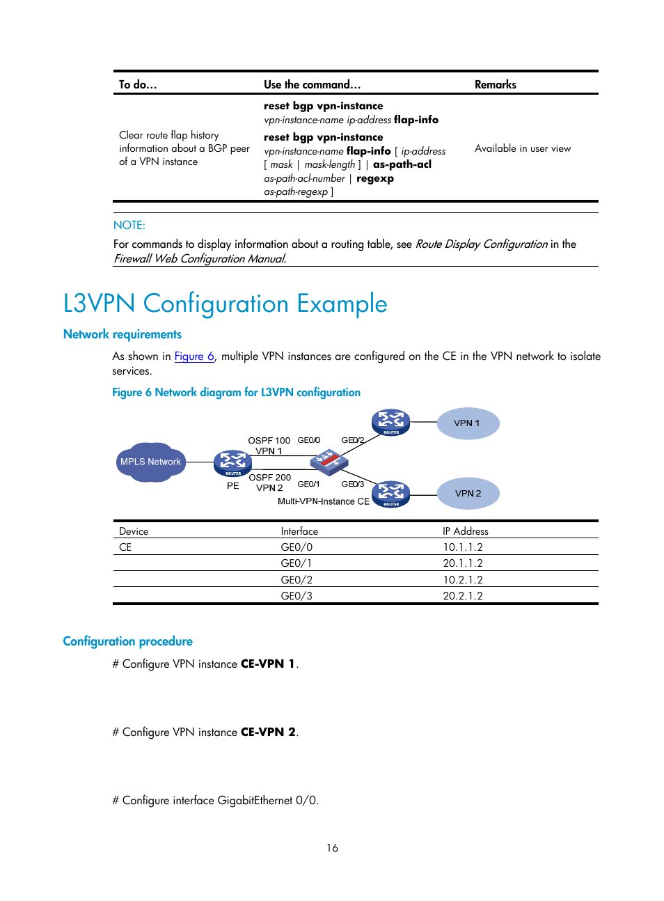 L3vpn configuration example, Network requirements, Configuration procedure | H3C Technologies H3C SecPath F1000-E User Manual | Page 79 / 80