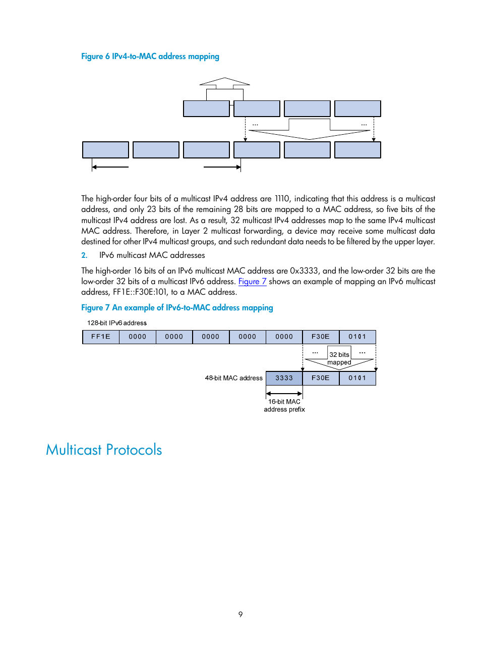 Multicast protocols | H3C Technologies H3C SecPath F1000-E User Manual | Page 10 / 225