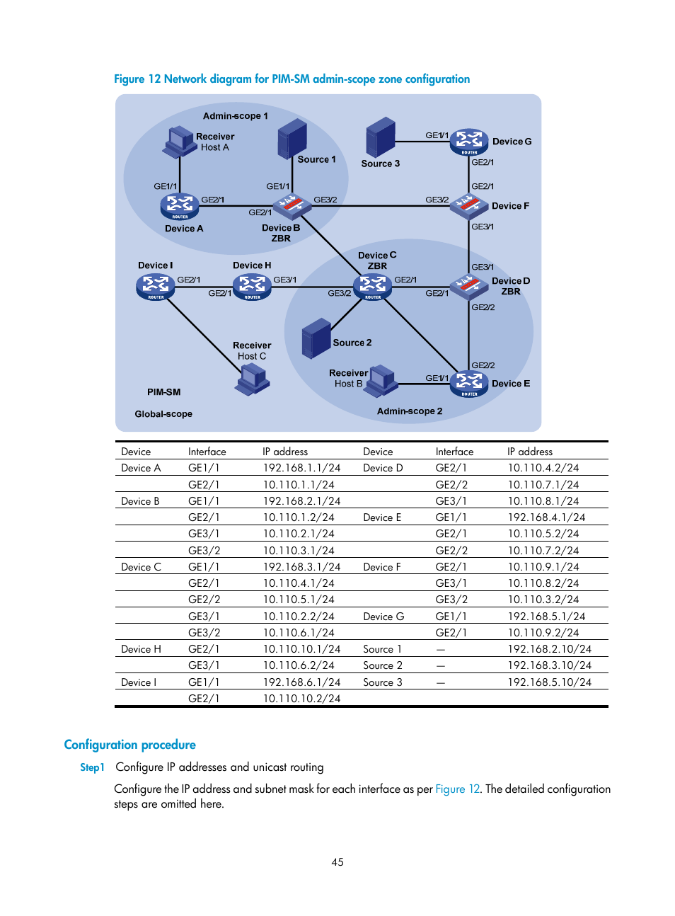 Configuration procedure | H3C Technologies H3C SecPath F1000-E User Manual | Page 141 / 225