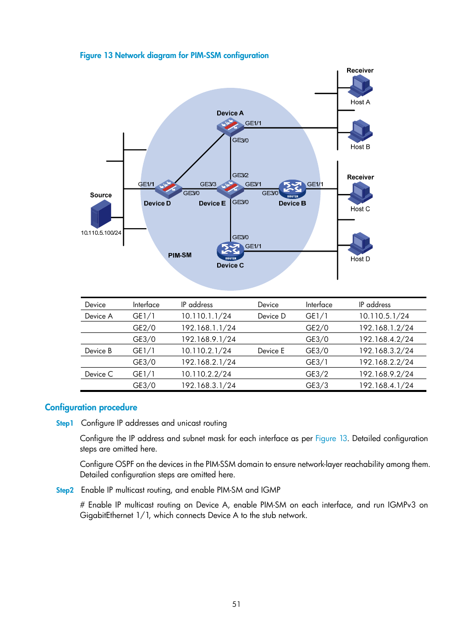 Configuration procedure | H3C Technologies H3C SecPath F1000-E User Manual | Page 147 / 225