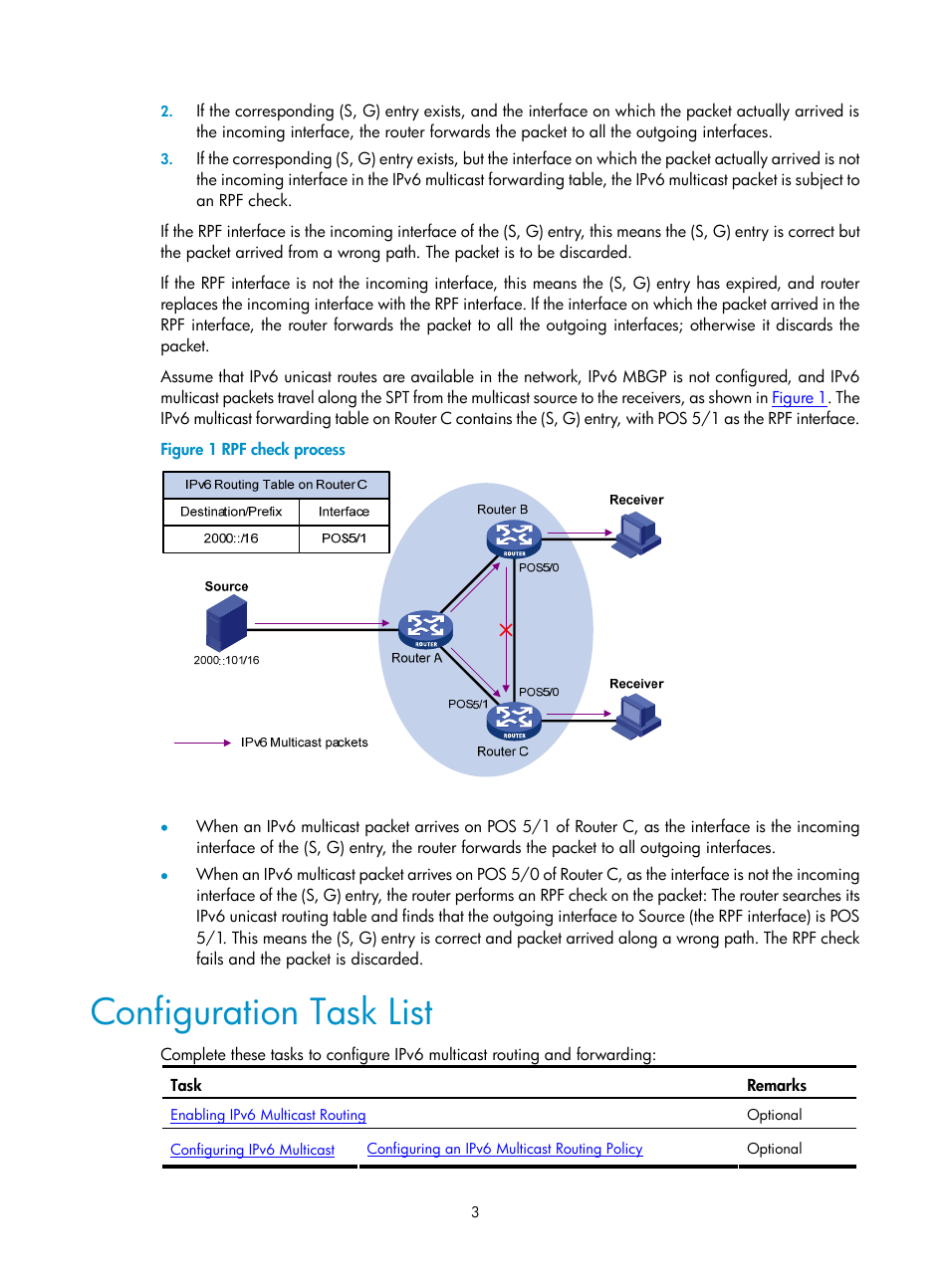 Configuration task list | H3C Technologies H3C SecPath F1000-E User Manual | Page 156 / 225