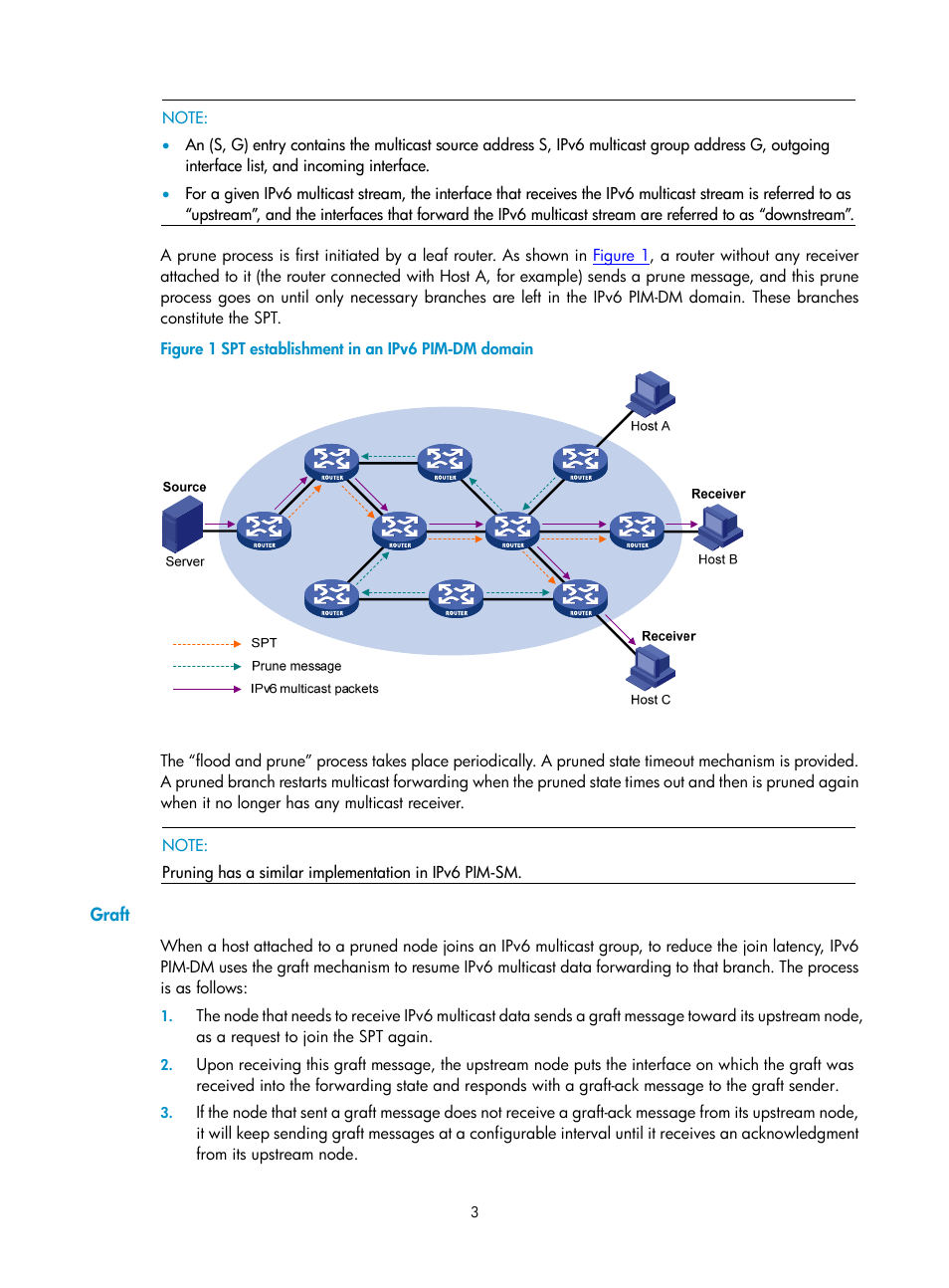 Graft | H3C Technologies H3C SecPath F1000-E User Manual | Page 166 / 225