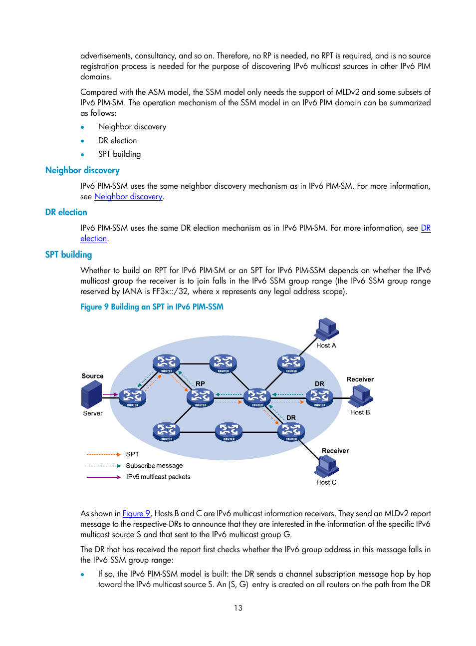 Neighbor discovery, Dr election, Spt building | H3C Technologies H3C SecPath F1000-E User Manual | Page 176 / 225