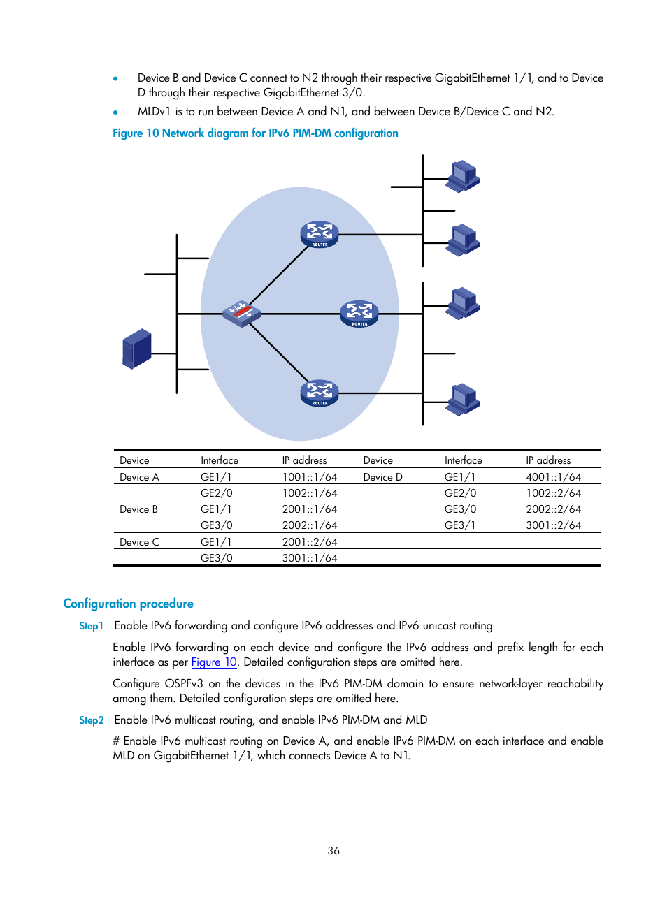 Configuration procedure | H3C Technologies H3C SecPath F1000-E User Manual | Page 199 / 225