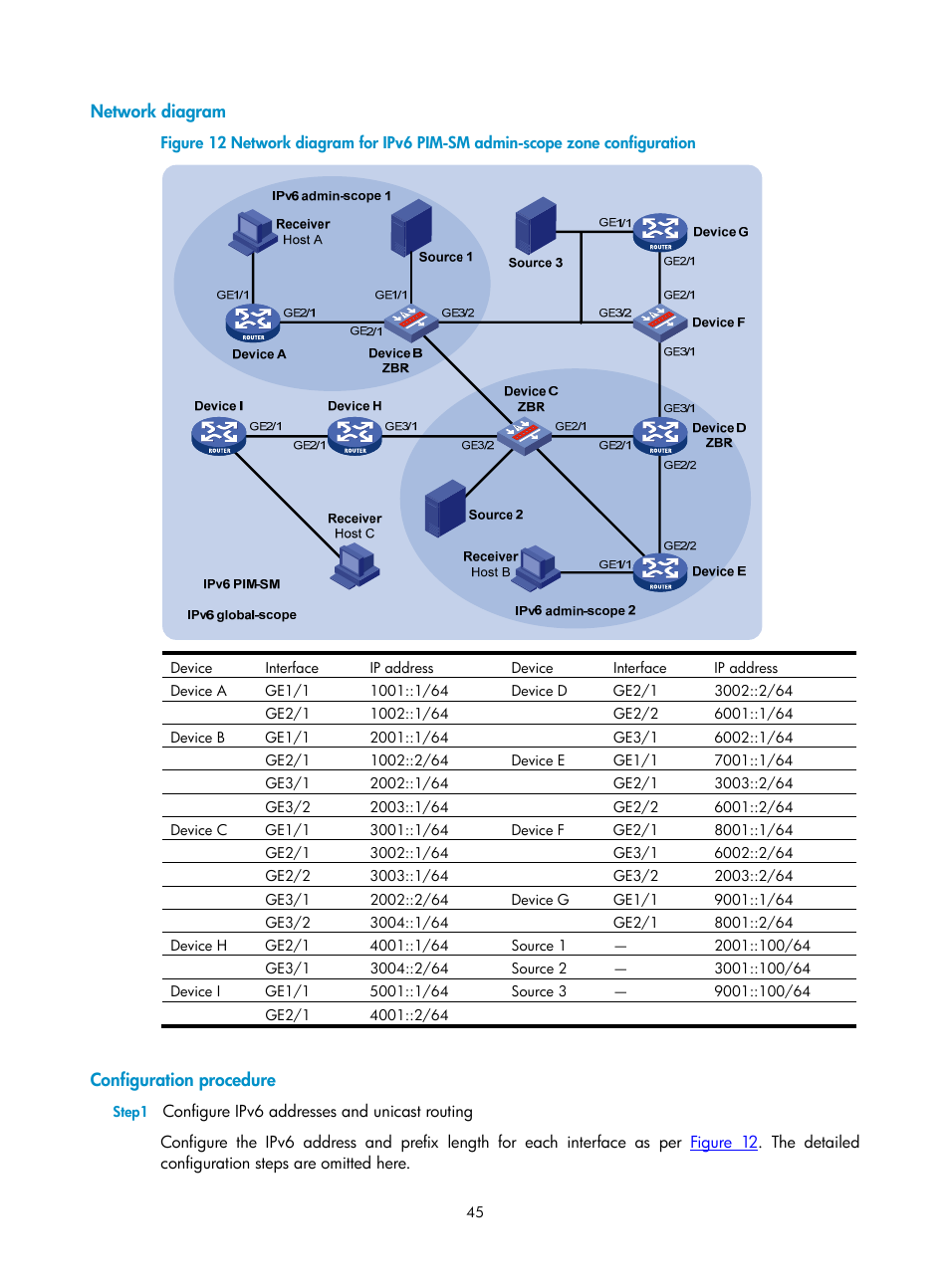 Network diagram, Configuration procedure | H3C Technologies H3C SecPath F1000-E User Manual | Page 208 / 225