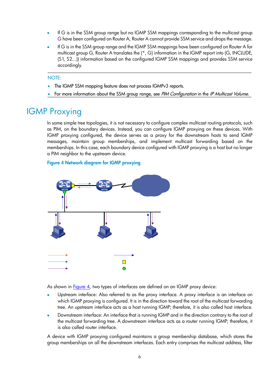 Igmp proxying | H3C Technologies H3C SecPath F1000-E User Manual | Page 40 / 225