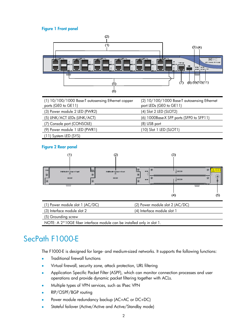 Secpath f1000-e | H3C Technologies H3C SecPath F1000-E User Manual | Page 10 / 126