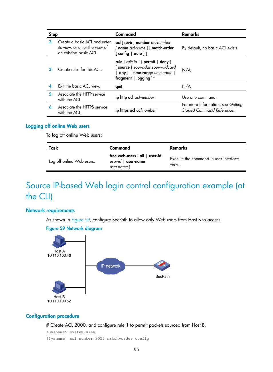 Logging off online web users, Network requirements, Configuration procedure | H3C Technologies H3C SecPath F1000-E User Manual | Page 103 / 126