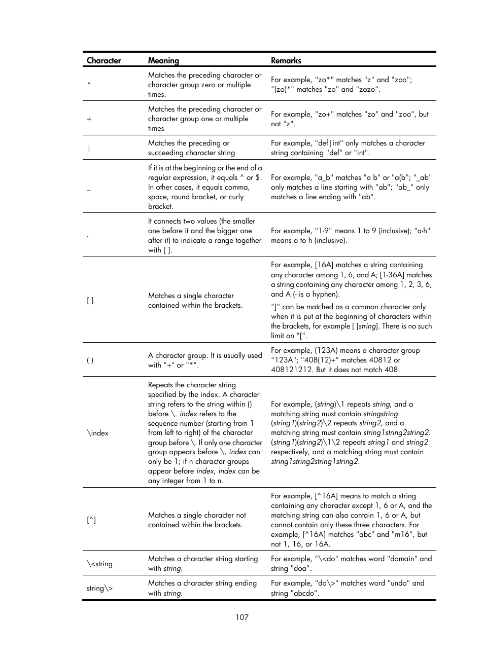 H3C Technologies H3C SecPath F1000-E User Manual | Page 115 / 126