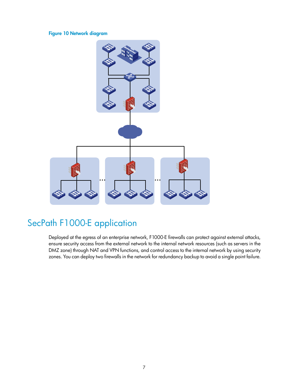 Secpath f1000-e application | H3C Technologies H3C SecPath F1000-E User Manual | Page 15 / 126