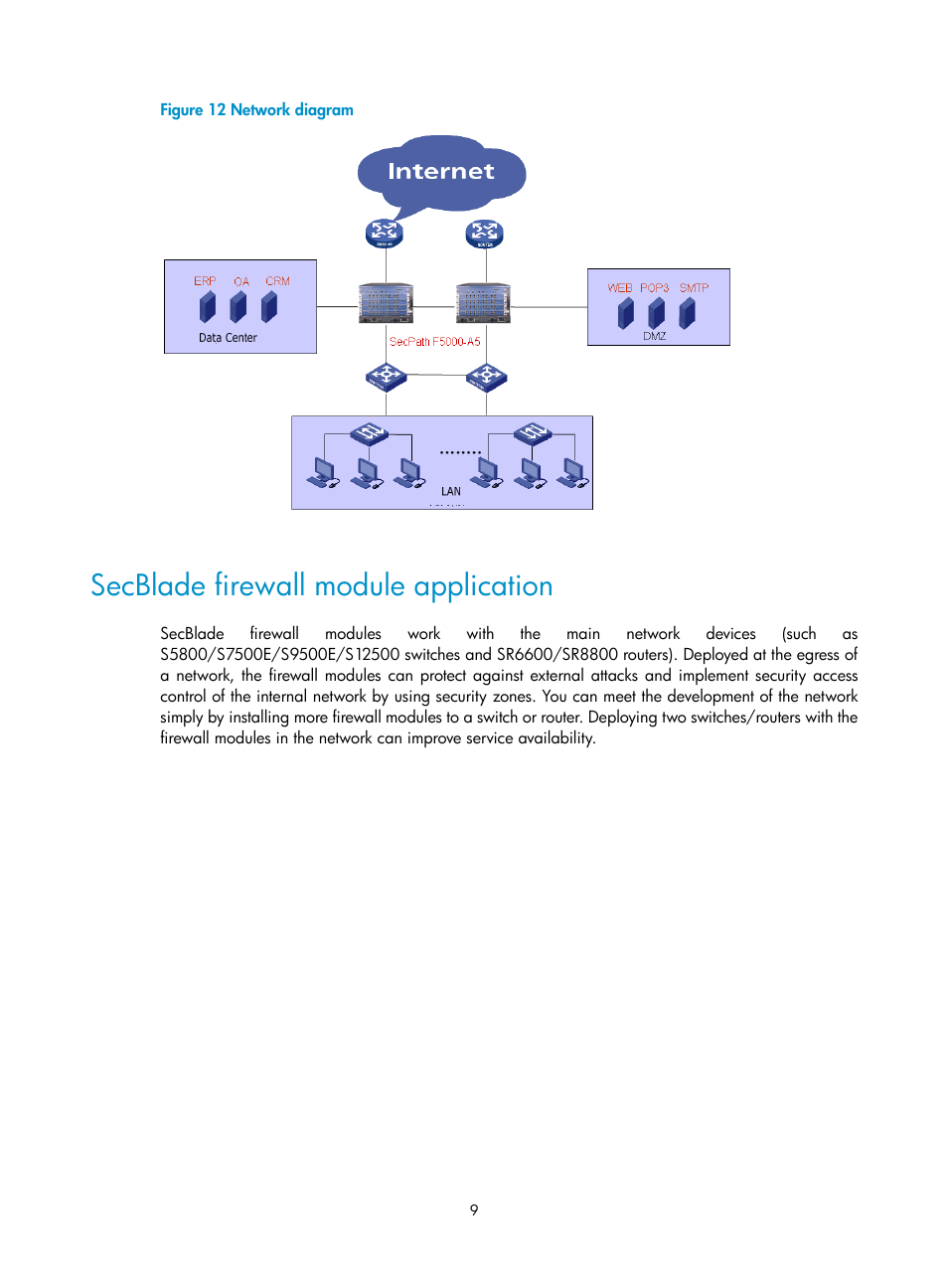 Secblade firewall module application | H3C Technologies H3C SecPath F1000-E User Manual | Page 17 / 126