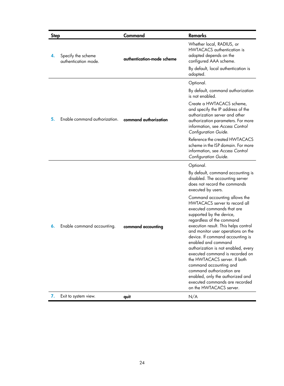 H3C Technologies H3C SecPath F1000-E User Manual | Page 32 / 126