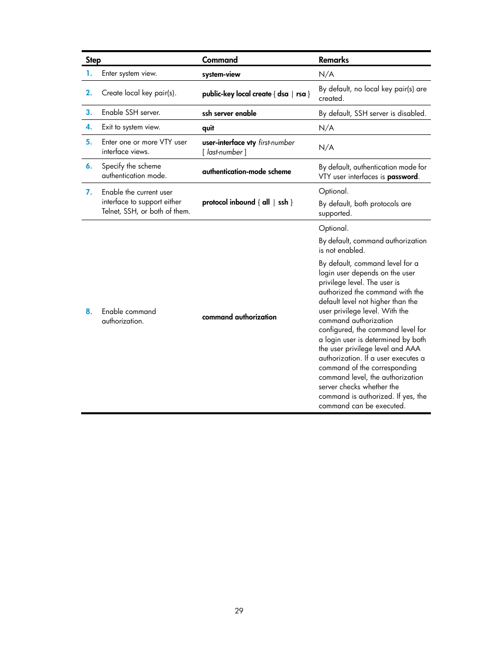 H3C Technologies H3C SecPath F1000-E User Manual | Page 37 / 126