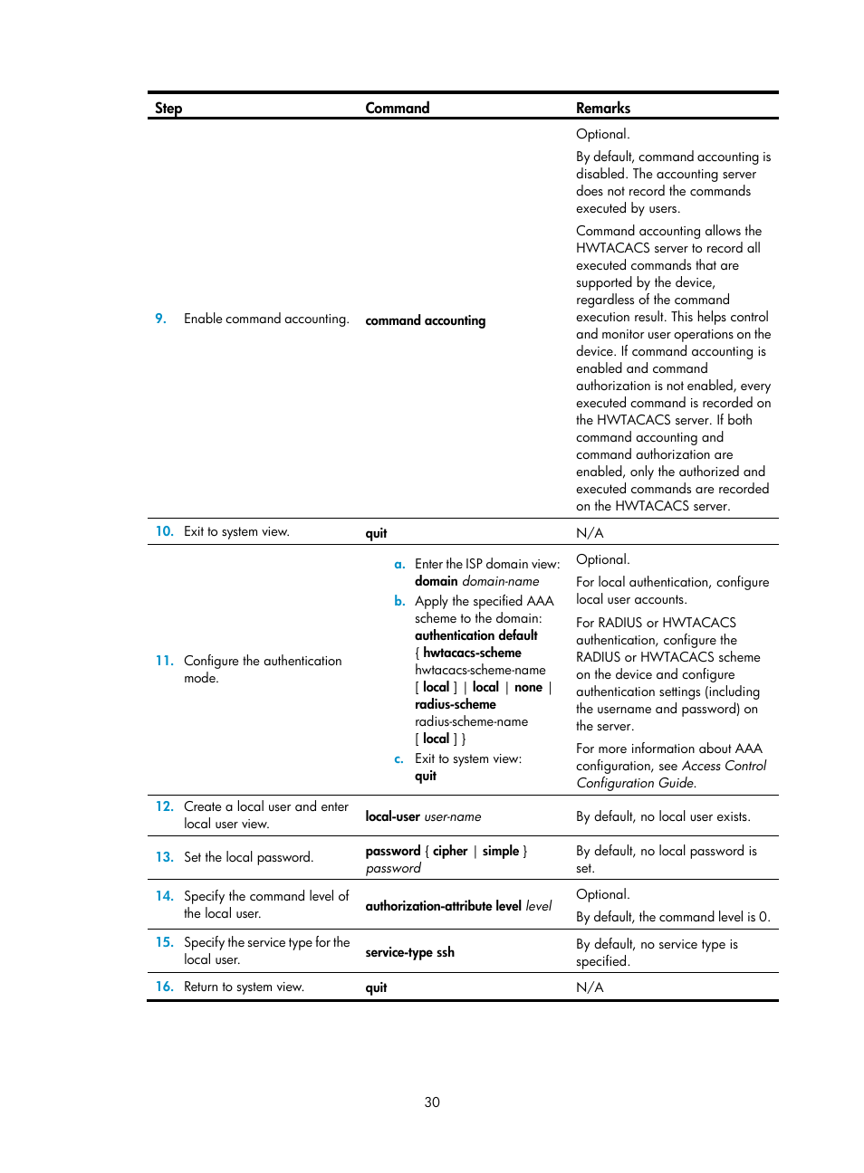 H3C Technologies H3C SecPath F1000-E User Manual | Page 38 / 126