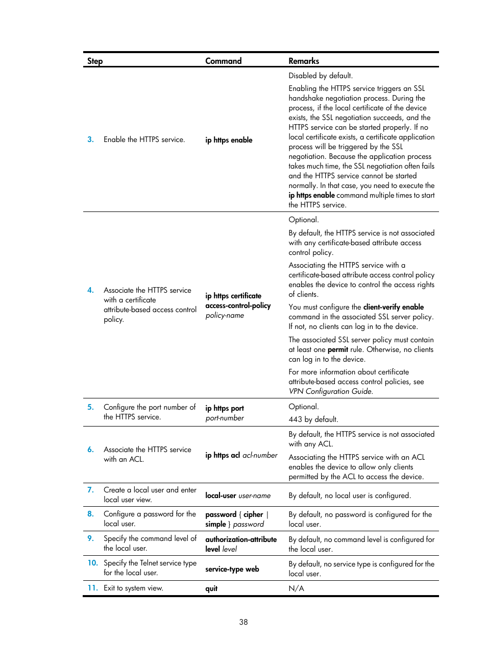 H3C Technologies H3C SecPath F1000-E User Manual | Page 46 / 126