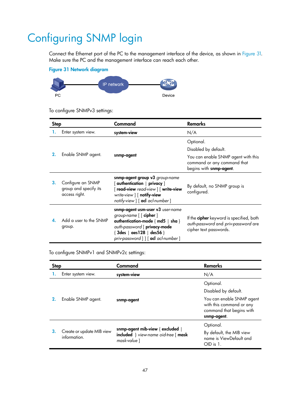 Configuring snmp login | H3C Technologies H3C SecPath F1000-E User Manual | Page 55 / 126