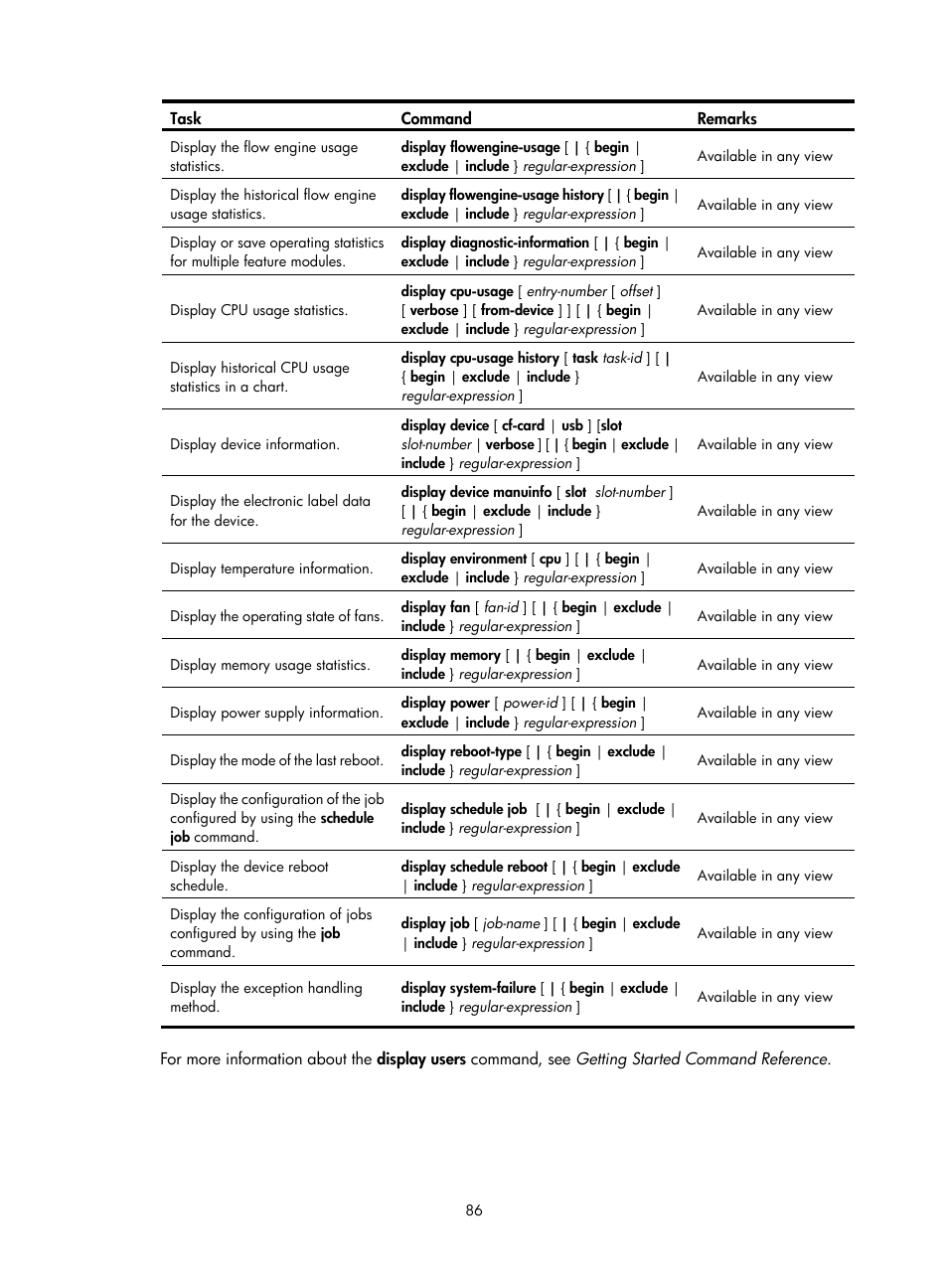 H3C Technologies H3C SecPath F1000-E User Manual | Page 94 / 126