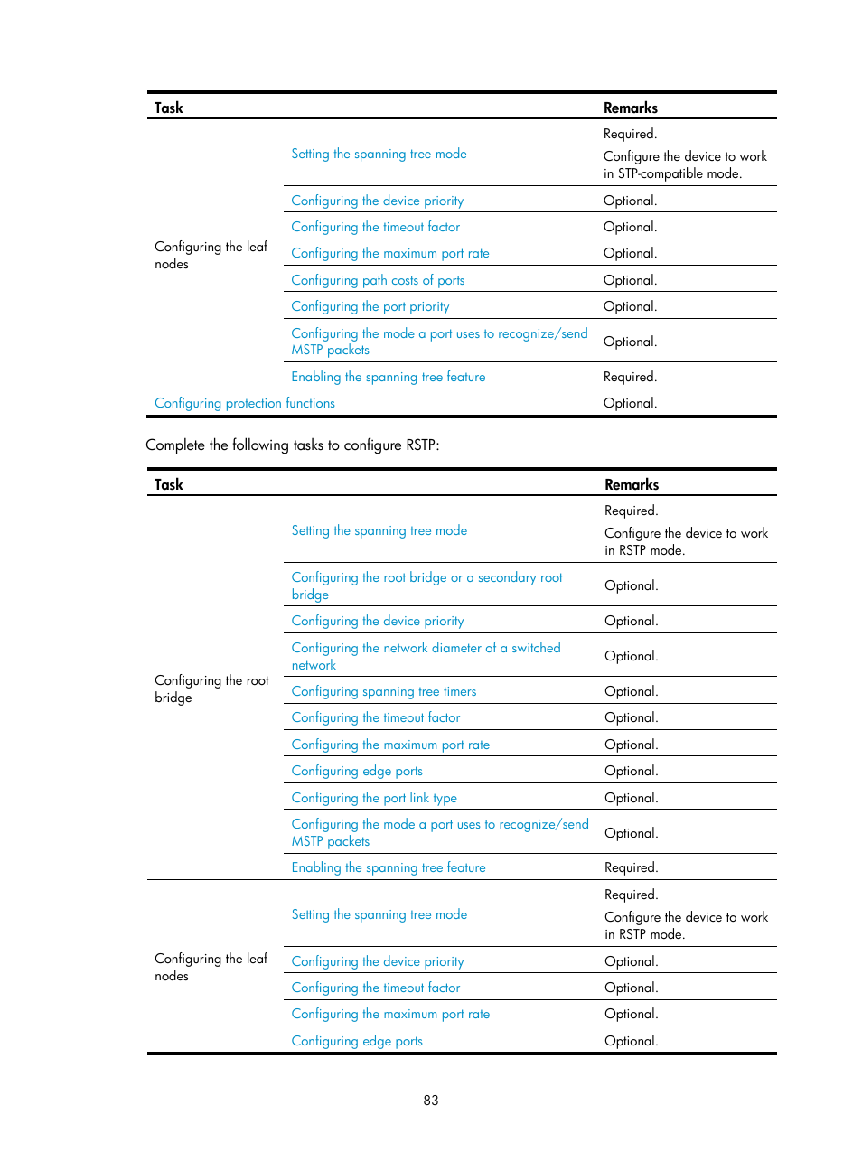 H3C Technologies H3C SecPath F1000-E User Manual | Page 108 / 967