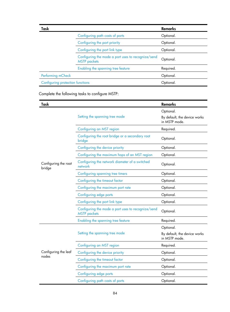 H3C Technologies H3C SecPath F1000-E User Manual | Page 109 / 967