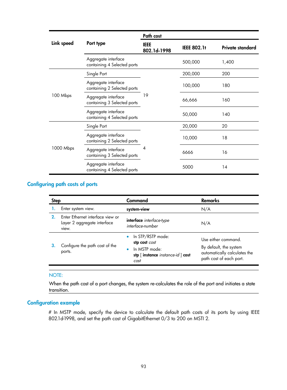 Configuring path costs of ports, Configuration example | H3C Technologies H3C SecPath F1000-E User Manual | Page 118 / 967