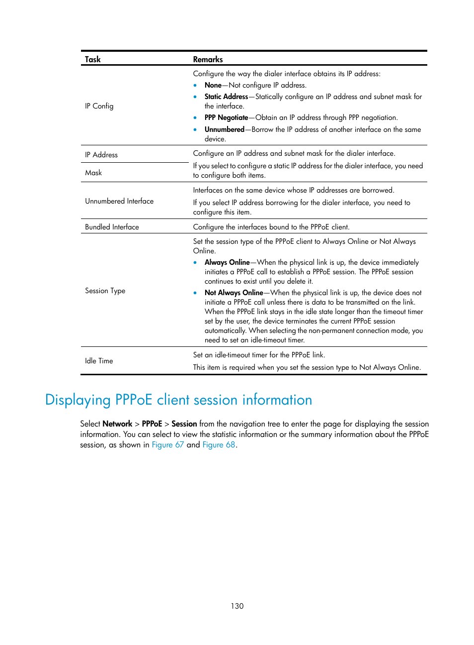 Displaying pppoe client session information | H3C Technologies H3C SecPath F1000-E User Manual | Page 155 / 967