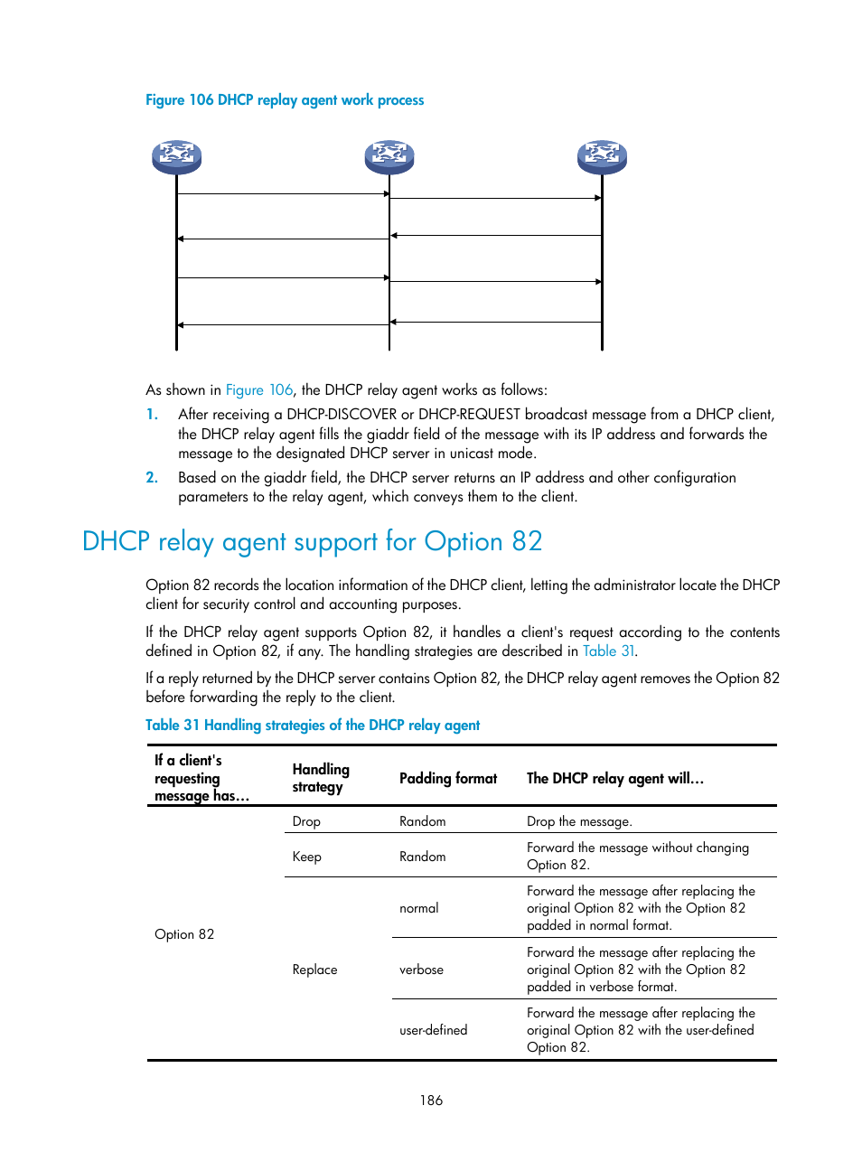Dhcp relay agent support for option 82 | H3C Technologies H3C SecPath F1000-E User Manual | Page 211 / 967