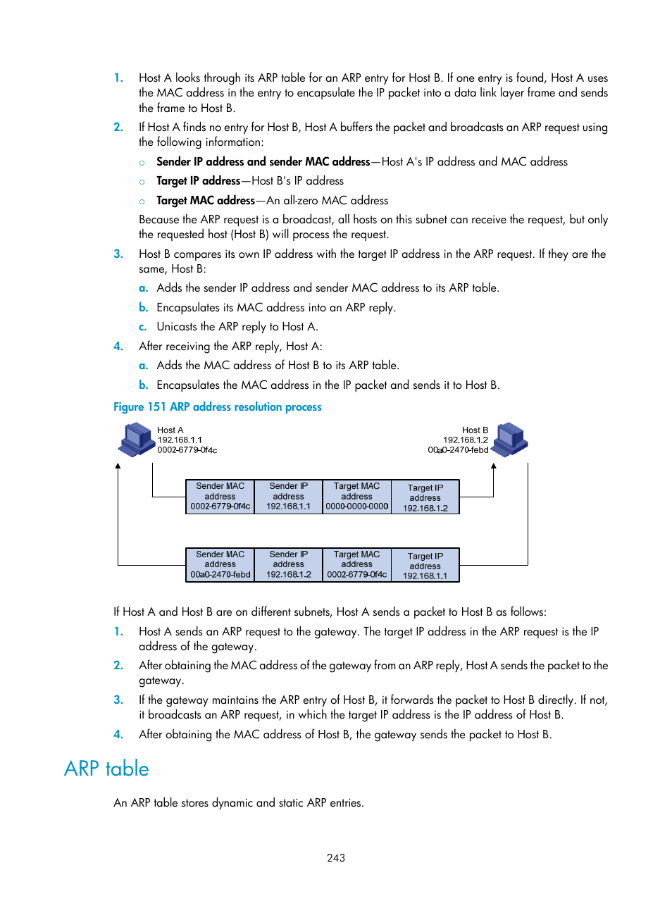 Arp table, Figure | H3C Technologies H3C SecPath F1000-E User Manual | Page 268 / 967