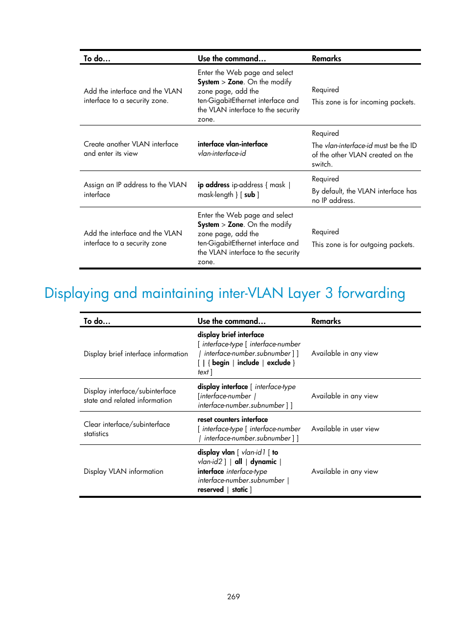 H3C Technologies H3C SecPath F1000-E User Manual | Page 294 / 967