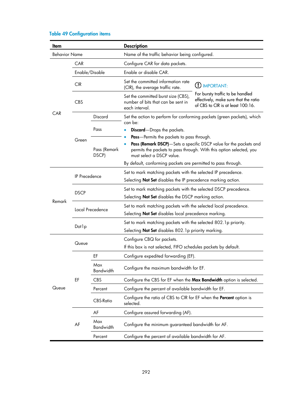 H3C Technologies H3C SecPath F1000-E User Manual | Page 317 / 967