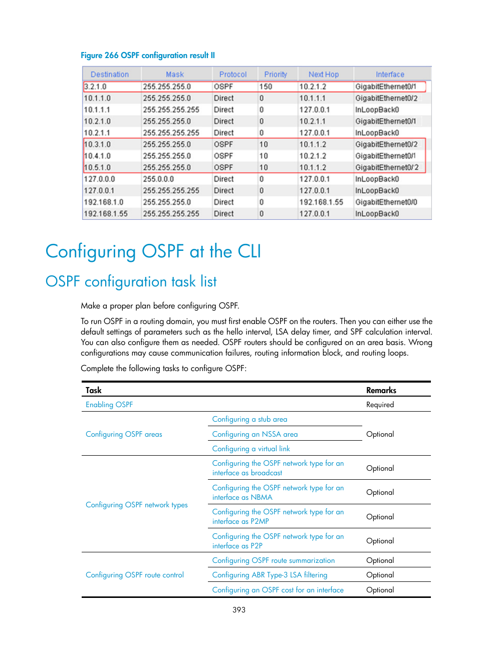 Configuring ospf at the cli, Ospf configuration task list | H3C Technologies H3C SecPath F1000-E User Manual | Page 418 / 967